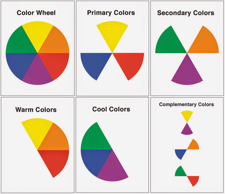 Colour Psychology Increase Sales With One Simple Change Eclipse